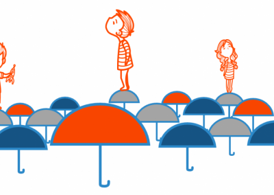 ACFID researches the efficacy of our child safeguarding policy and procedures – take the survey now!