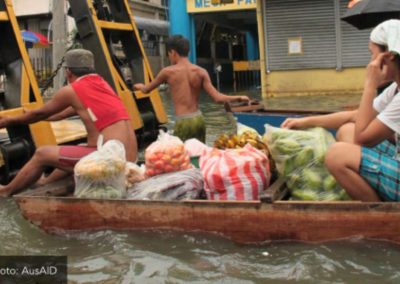 Climate change, disasters and gender responsiveness of programs and policies