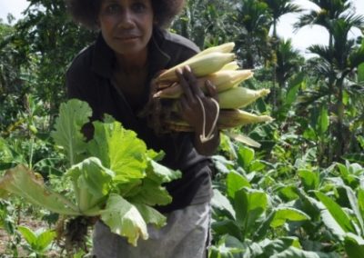 Localising development efforts will lead to change that lasts