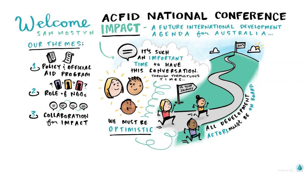 Illustrated Welcome to 2016 Annual Conference