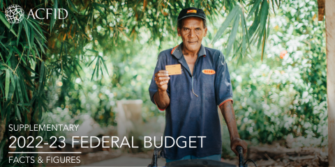 ACFID 2022-23 Supplementary Federal Budget Analysis