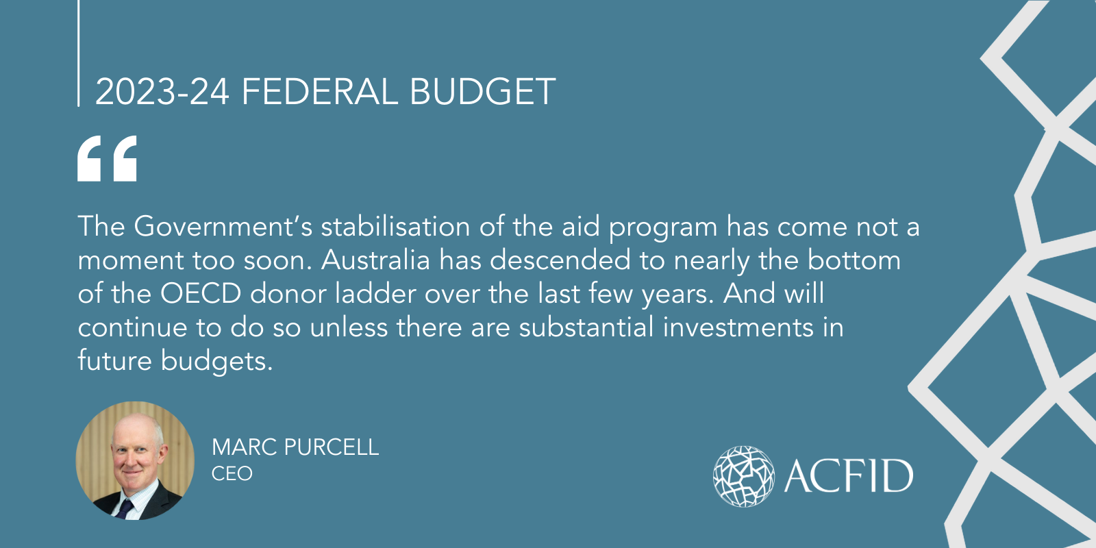A quote from Marc Purcell on the 23/24 Federal Budget: The Government’s stabilisation of the aid program has come not a moment too soon. Australia has descended to nearly the bottom of the OECD donor ladder over the last few years. And will continue to do so unless there are substantial investments in future budgets'