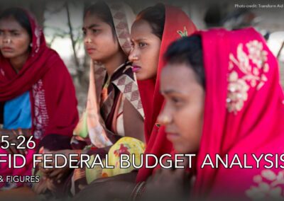 ACFID’s analysis of the 2025-2026 Federal Budget
