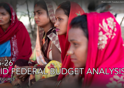 2025-26 ACFID Federal Budget Analysis