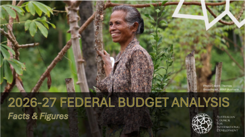 2026-27 Federal Budget Analysis